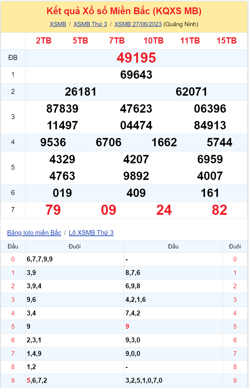 kqxsmb 27062023 kqxsmb 27062023