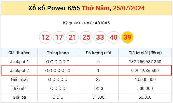 kqxs-25-07 kqxs-25-07