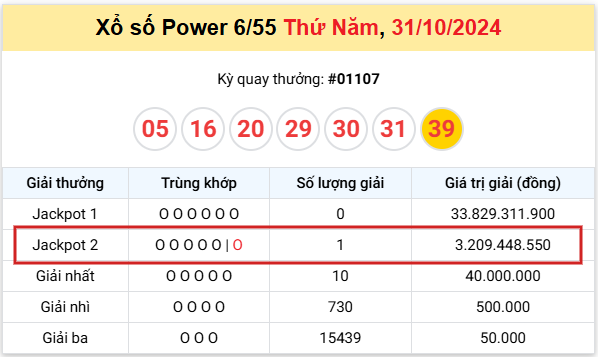 trung-thuong-xo-so-vietlott-31-10 trung-thuong-xo-so-vietlott-31-10