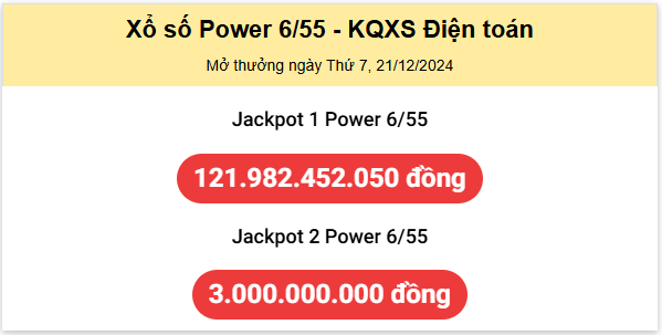 vietlott-21-12 vietlott-21-12