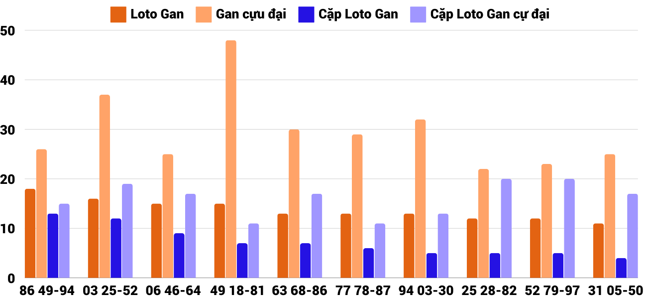 Thống kê XSMT 28122024 - Phân tích Xổ số Miền Trung 28-12 Thứ 7 4 Thống kê XSMT 28122024 - Phân tích Xổ số Miền Trung 28-12 Thứ 7 4