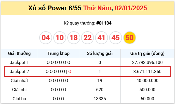 ket-qua-trung-thuong-02-01