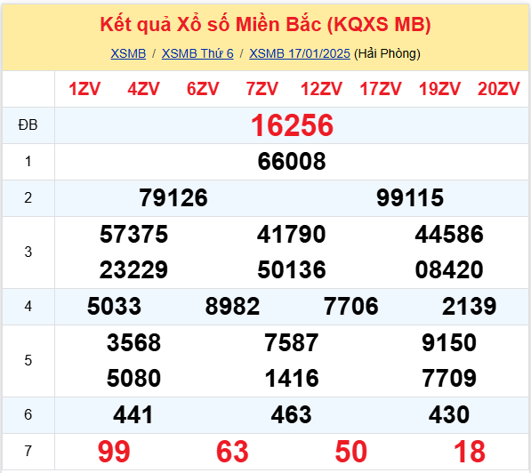 xsmb 18-01 xsmb 18-01