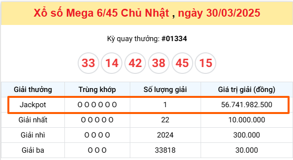 xs-vietlott-30-03 xs-vietlott-30-03