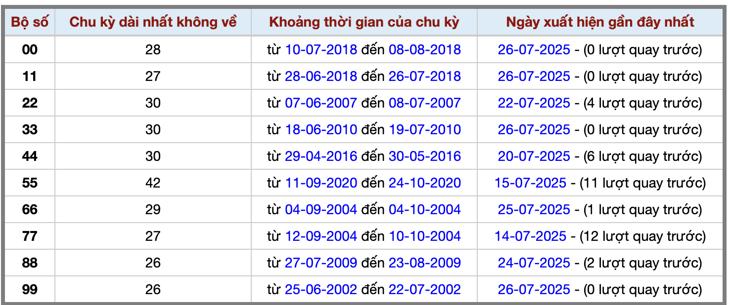 Ảnh màn hình 2025-07-26 lúc 21