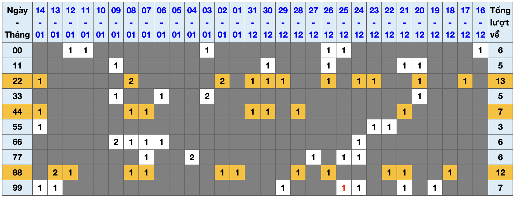 Ảnh màn hình 2026-01-15 lúc 14 Ảnh màn hình 2026-01-15 lúc 14