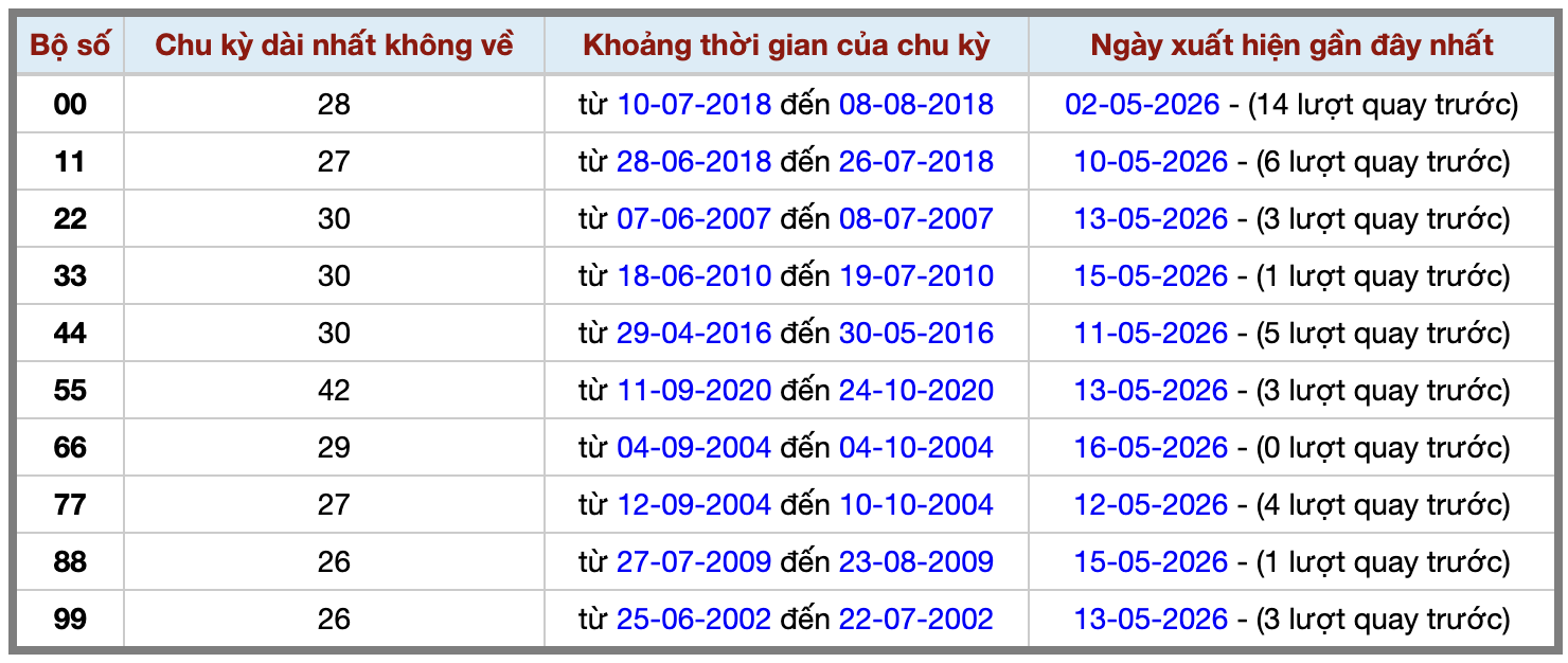 Ảnh màn hình 2026-05-16 lúc 23 Ảnh màn hình 2026-05-16 lúc 23