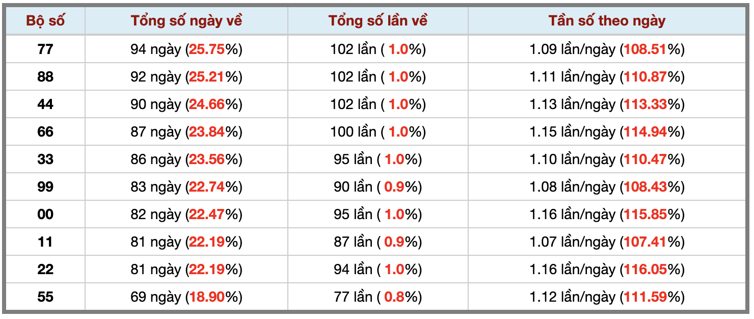 Ảnh màn hình 2026-06-14 lúc 22 Ảnh màn hình 2026-06-14 lúc 22