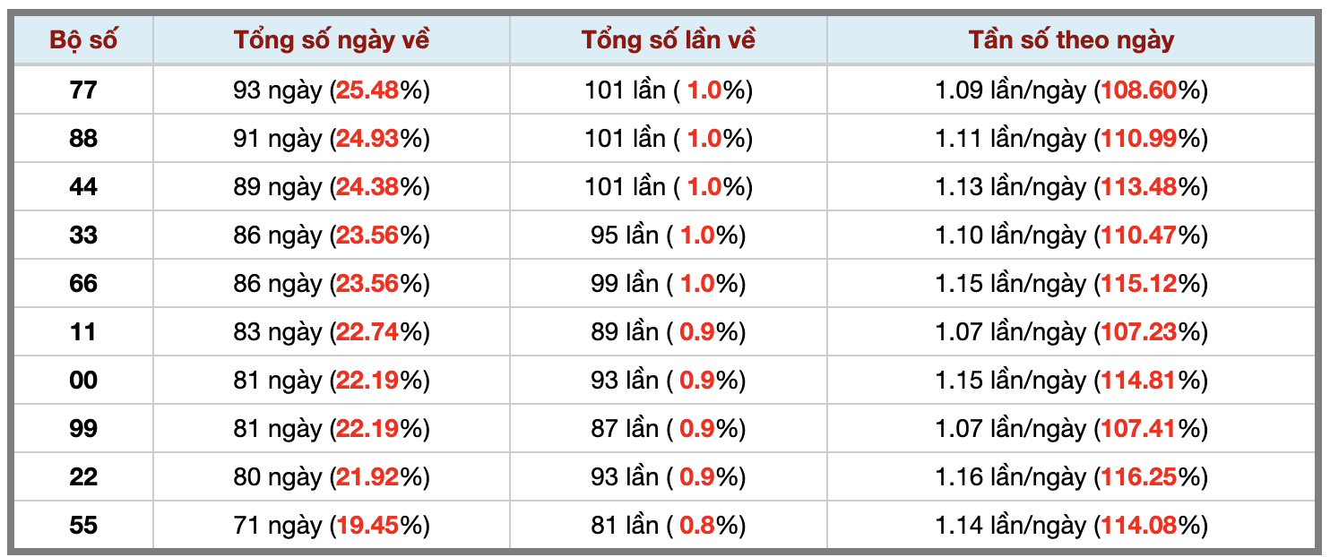 Ảnh màn hình 2026-06-19 lúc 22 Ảnh màn hình 2026-06-19 lúc 22