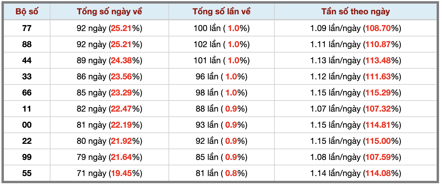 Ảnh màn hình 2026-06-22 lúc 23