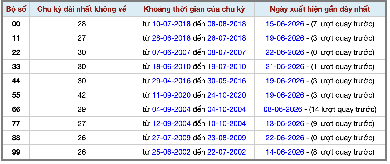 Ảnh màn hình 2026-06-22 lúc 23