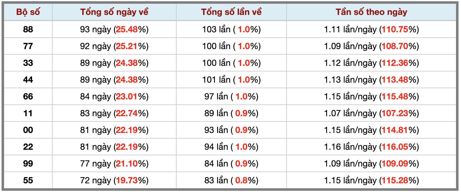 Ảnh màn hình 2026-07-03 lúc 22 Ảnh màn hình 2026-07-03 lúc 22
