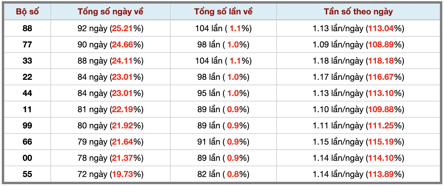Ảnh màn hình 2026-08-29 lúc 22 Ảnh màn hình 2026-08-29 lúc 22