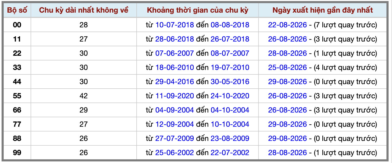 Ảnh màn hình 2026-08-29 lúc 22 Ảnh màn hình 2026-08-29 lúc 22
