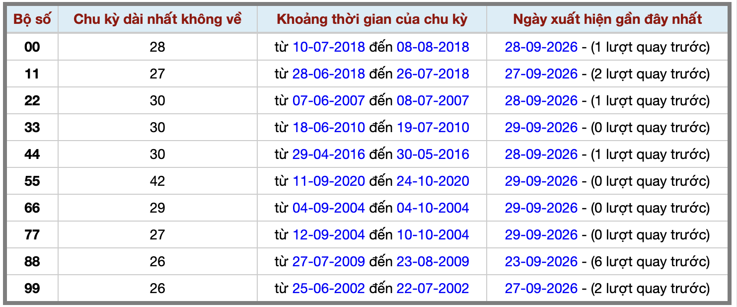 Ảnh màn hình 2026-09-29 lúc 22 Ảnh màn hình 2026-09-29 lúc 22