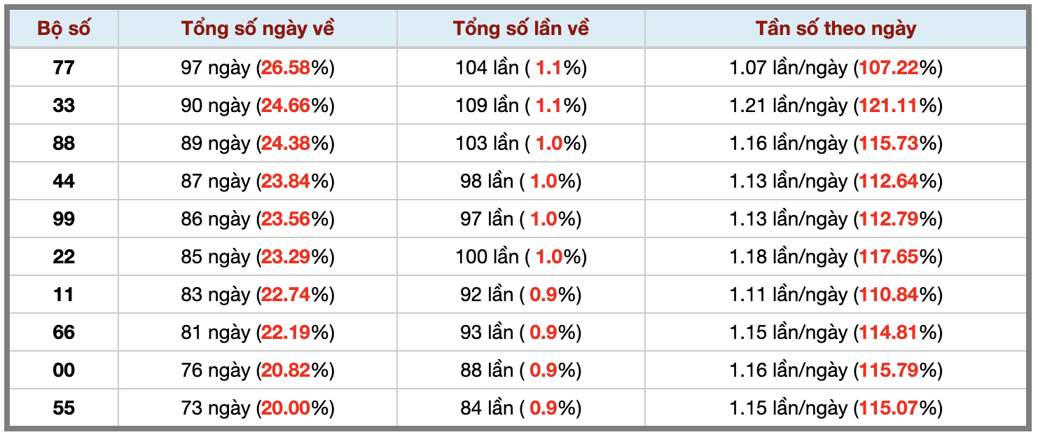 Ảnh màn hình 2026-10-06 lúc 22 Ảnh màn hình 2026-10-06 lúc 22