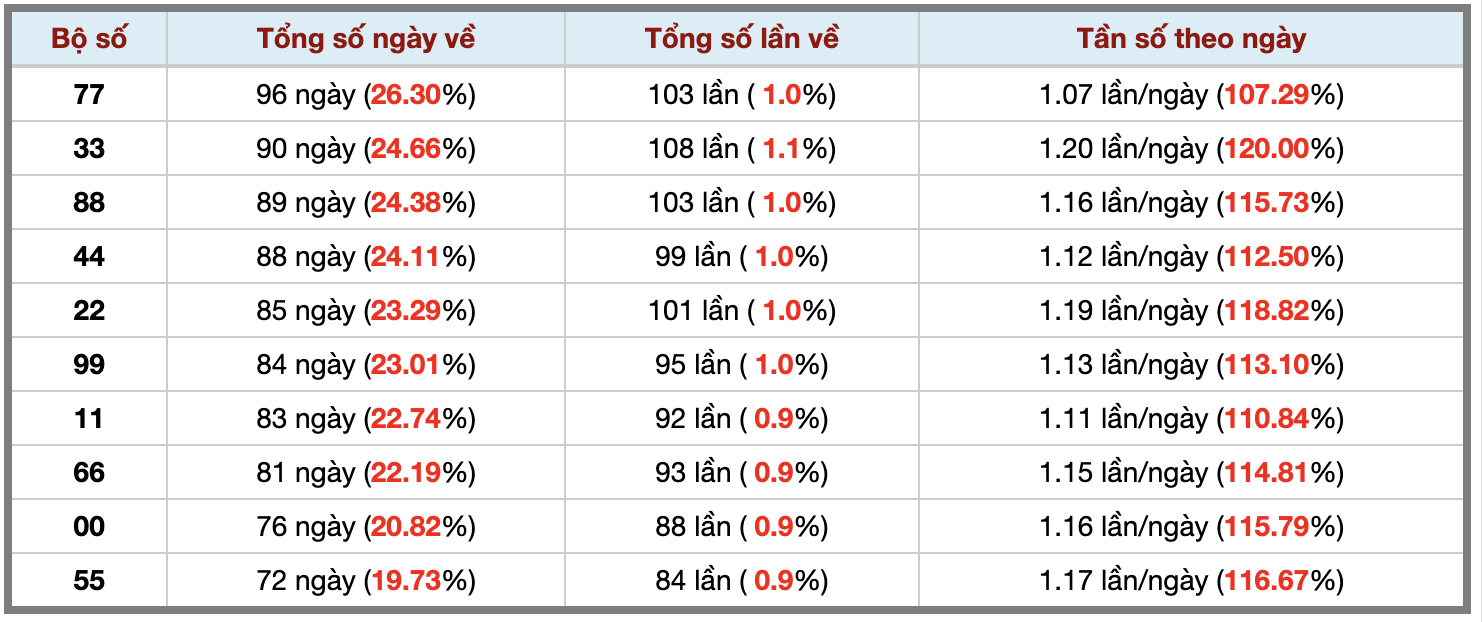 Ảnh màn hình 2026-10-10 lúc 19 Ảnh màn hình 2026-10-10 lúc 19