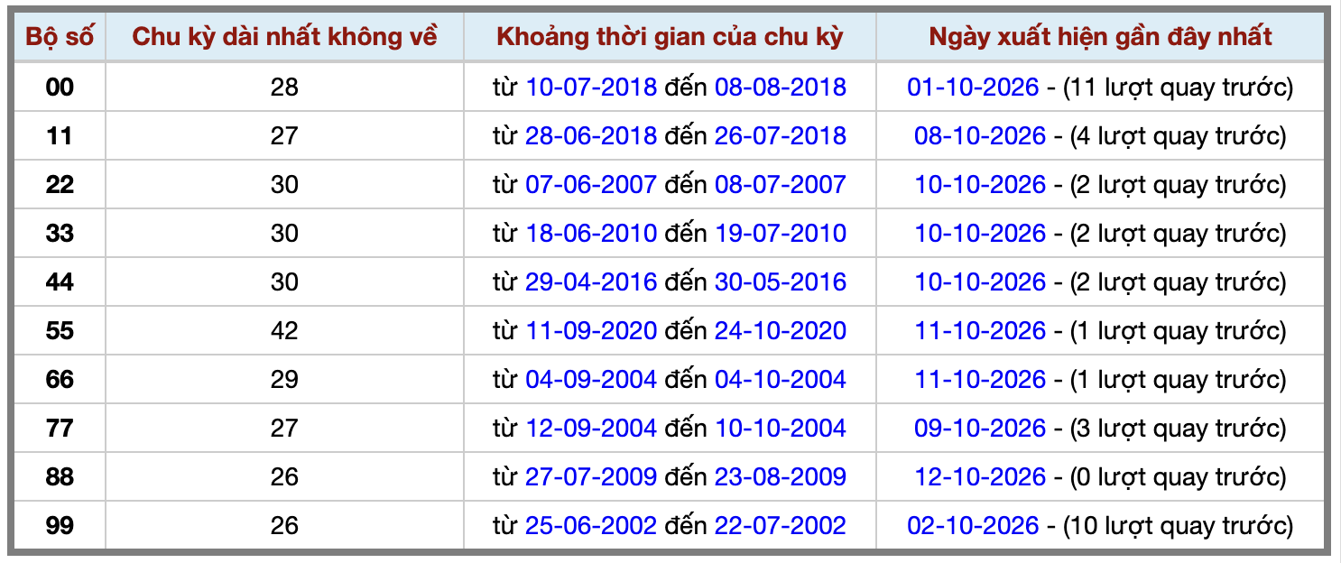 Ảnh màn hình 2026-10-12 lúc 22