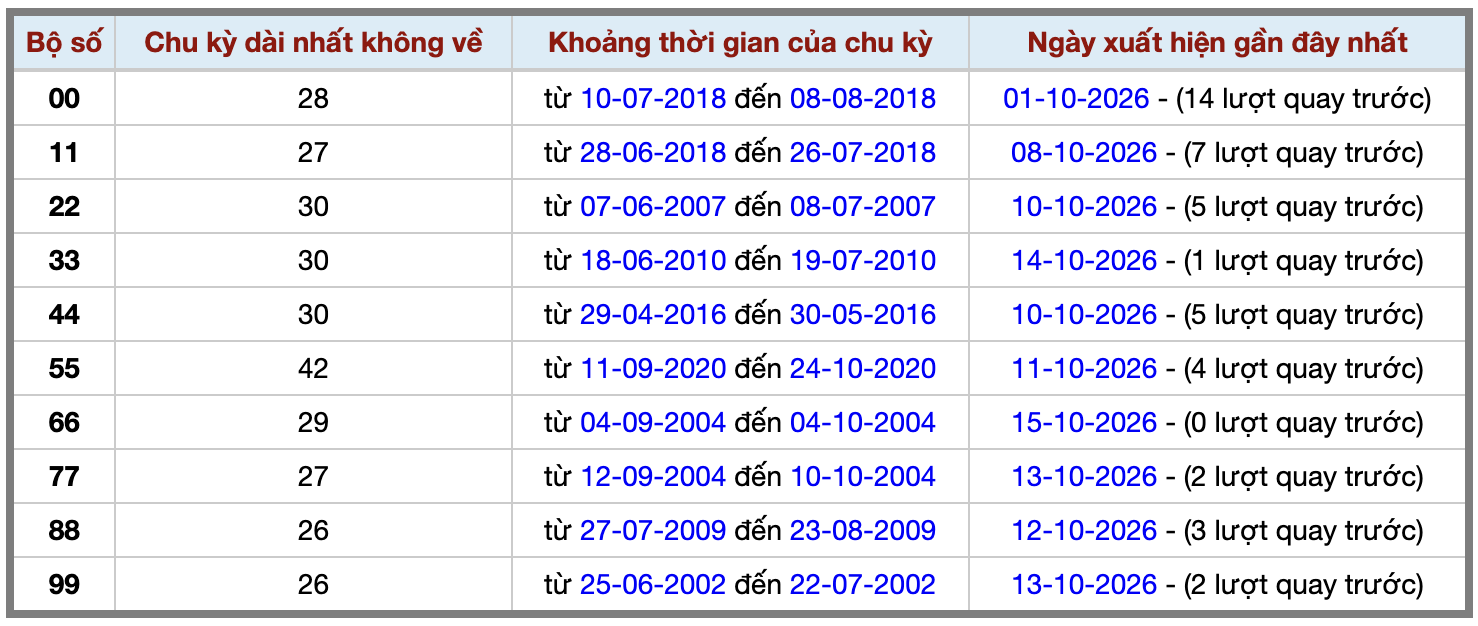 Ảnh màn hình 2026-10-15 lúc 23 Ảnh màn hình 2026-10-15 lúc 23