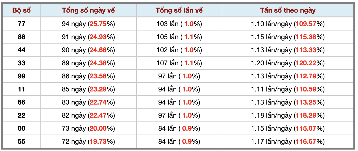 Ảnh màn hình 2026-10-26 lúc 23 Ảnh màn hình 2026-10-26 lúc 23
