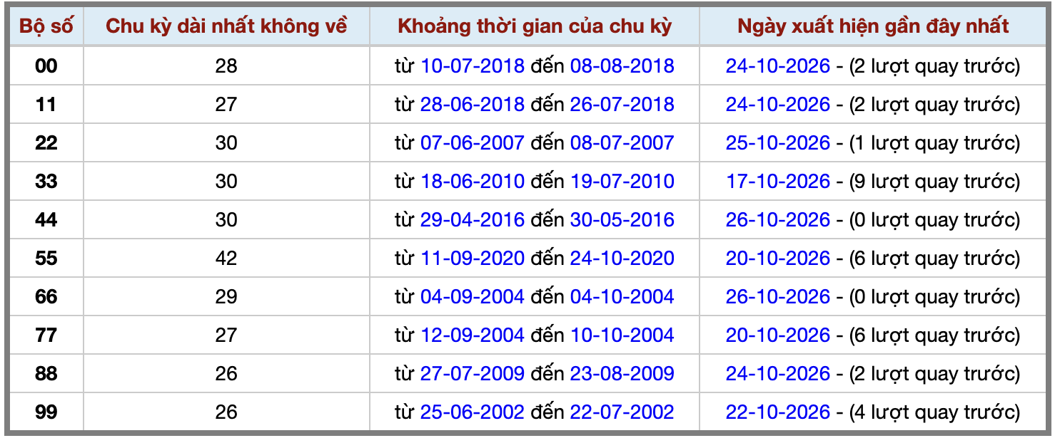 Ảnh màn hình 2026-10-26 lúc 23 Ảnh màn hình 2026-10-26 lúc 23