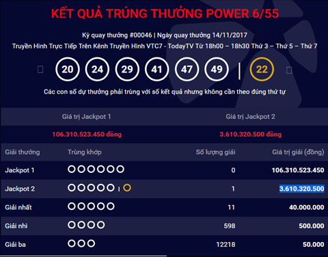 Kết quả xổ số Power 6//5 ngày 14/11/2017 Ket qua xo so Power 6//5 ngay 14/11/2017