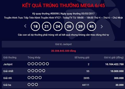 Hai khach hang chia nhau giai Jackpot hon 20 ty dong hinh anh