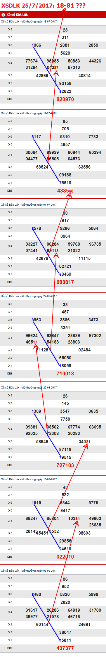 TK-XSDLK-25-7-2017-C1