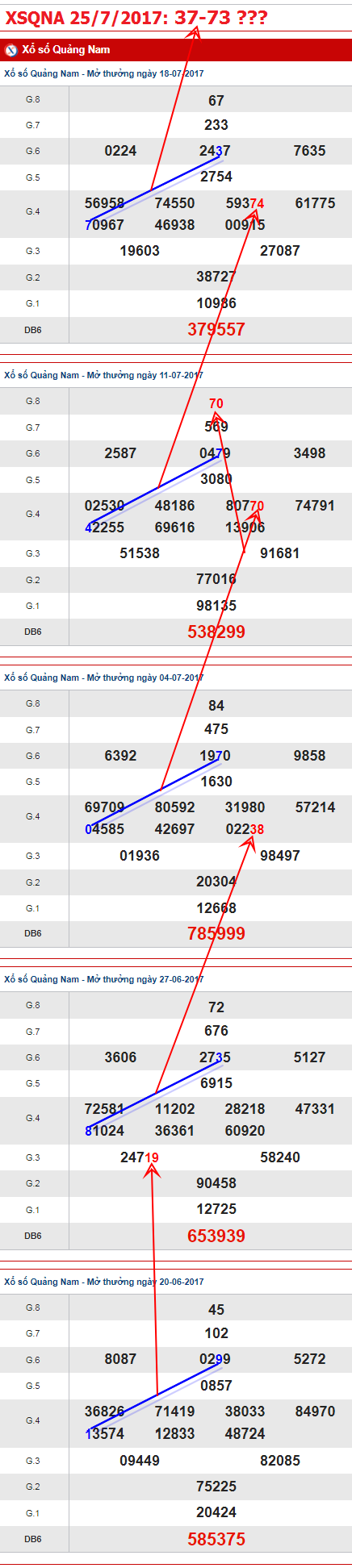 TK-XSQNA-25-7-2017-C1