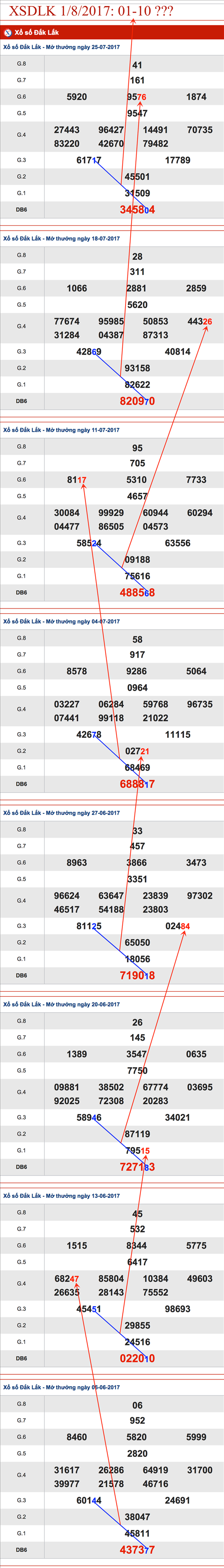 TK-XSDLK-1-8-2017-C1 TK-XSDLK-1-8-2017-C1