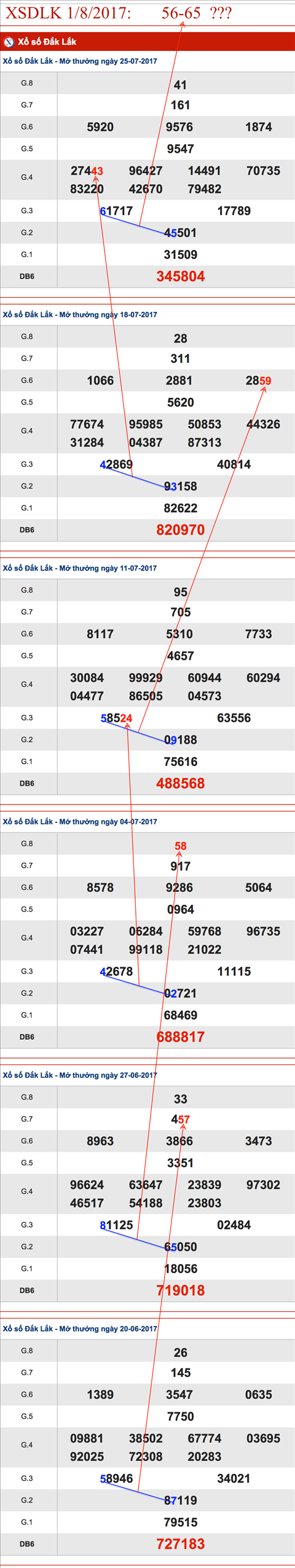 TK-XSDLK-1-8-2017-C2 TK-XSDLK-1-8-2017-C2