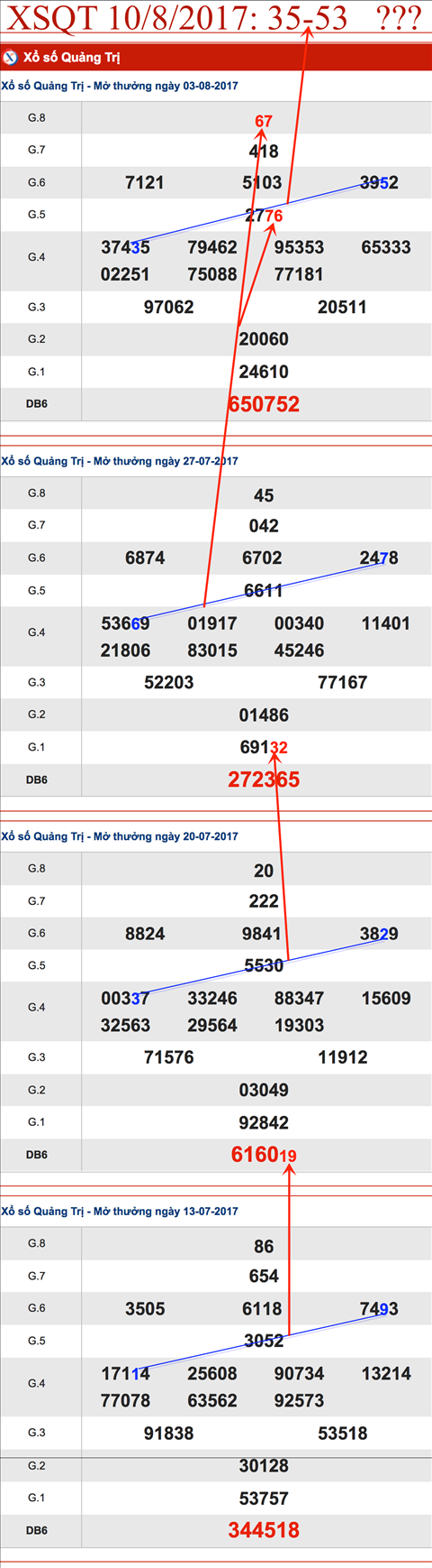 TK-XSQT-10-8-2017-AS2