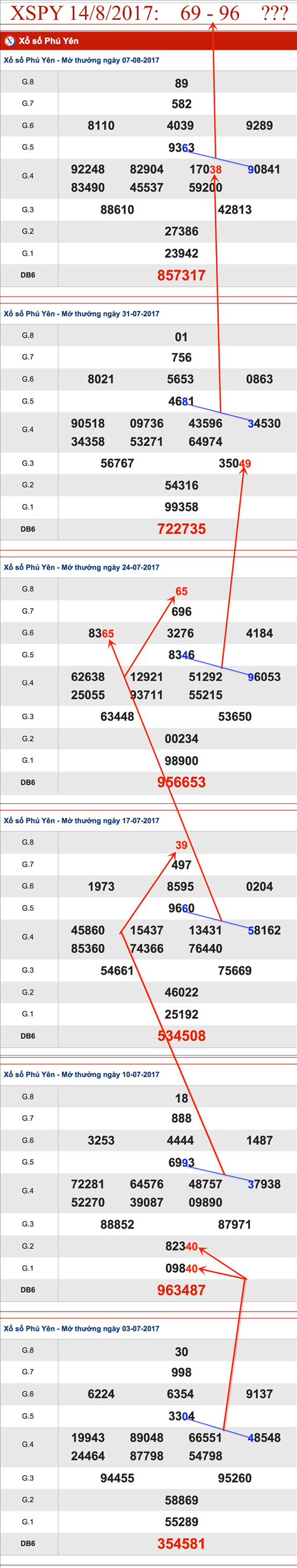 TK-XSPY-14-8-2017-AS TK-XSPY-14-8-2017-AS