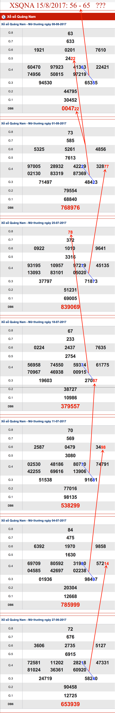 TK-XSQNA-15-8-2017 TK-XSQNA-15-8-2017