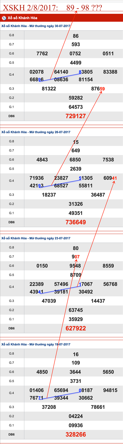 TK-XSKH-2-8-2017-89-98 TK-XSKH-2-8-2017-89-98