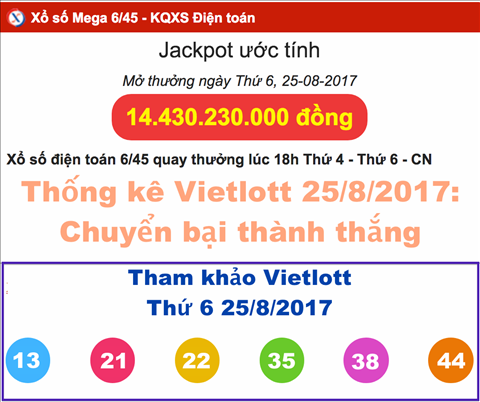 TK-Vietlott-25-8-2017