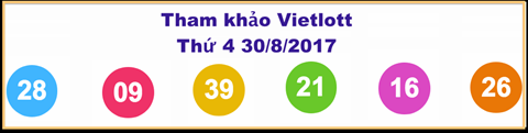 TK-Vietlott-thu4-30-8-2017