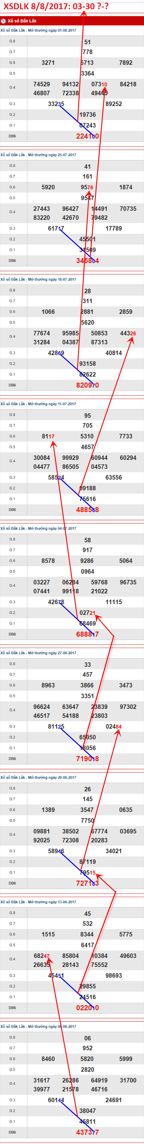 TK-XSDLK-8-8-2017-03-30