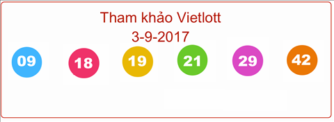 Tham khao Vietlott Chu Nhat 3-9-2017