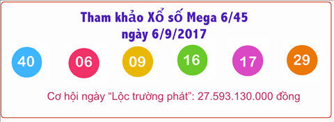 Tham khao Vietlott 6-9-2017