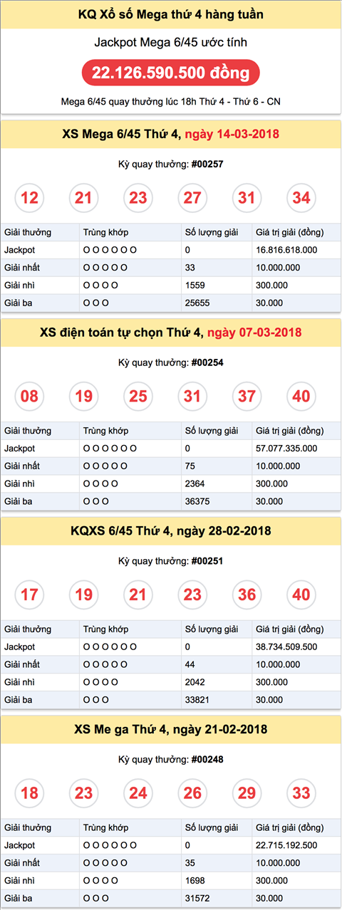 Thong ke Vietlott 2132018 Rat can choi co trach nhiem hinh anh