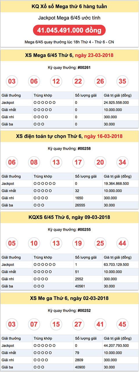Thong ke Vietlott 3032018 Hen em Jackpot chieu thu 6 hinh anh