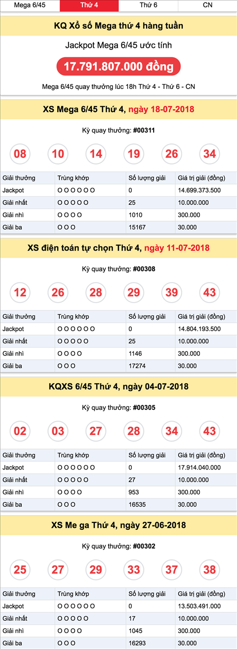Thống kê kết qủa XS Mega 6/45 Vietlott thứ 4 hằng tuần Ket qua xs mega Vietlott 25-07-2018
