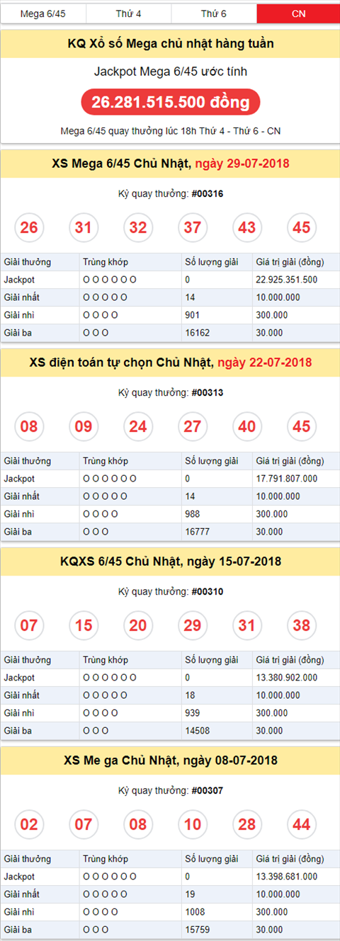 Ket qua Vietlott Mega 6-45 Chu Nhat 5-8-2018 Ket qua Vietlott Mega 6-45 Chu Nhat 5-8-2018