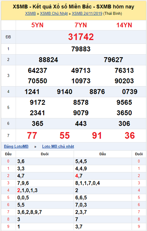 kqxsmb241119 kqxsmb241119