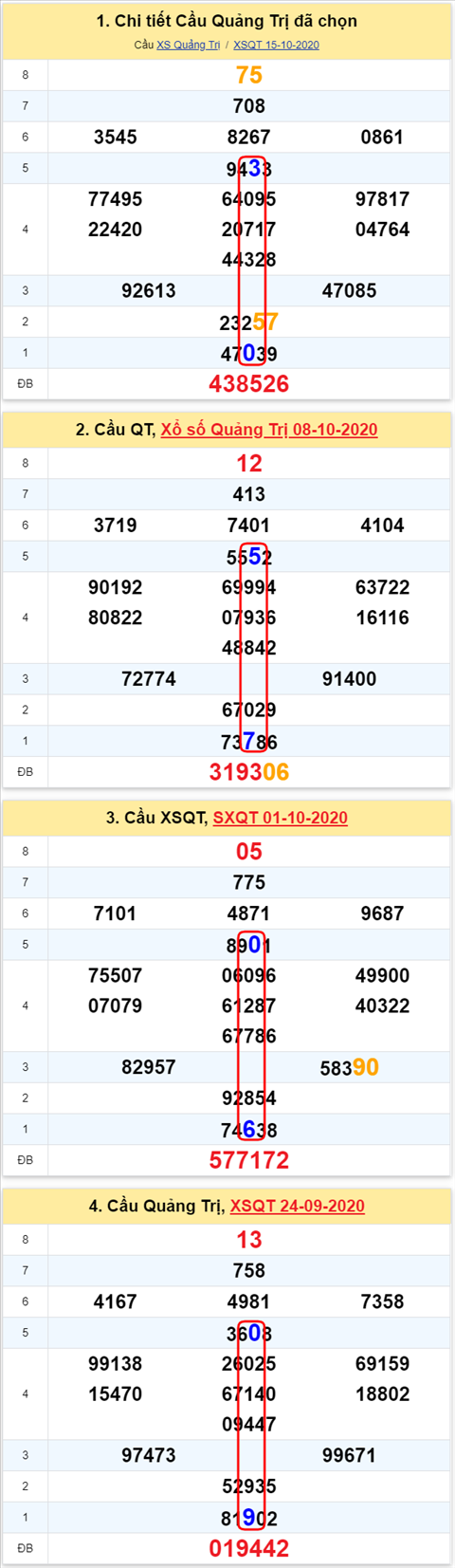 030 qt 221020 030 qt 221020