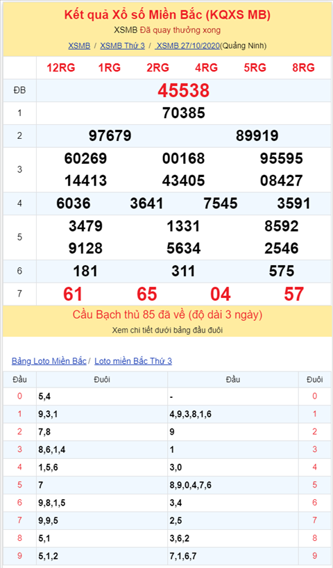 Binh luan KQXSMB 27102020 bon ngay lien tiep dac biet ve xiu hinh anh 2