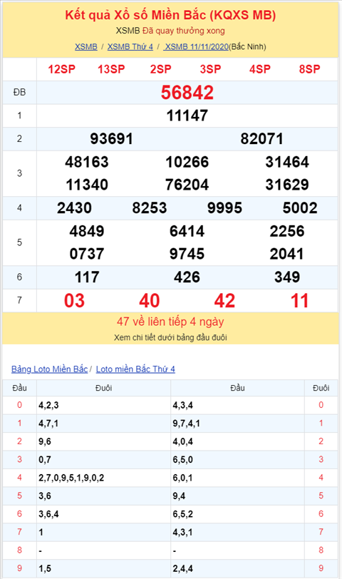 Binh luan KQXSMB 11112020 dau 4 no nhu phao hoa hinh anh 2