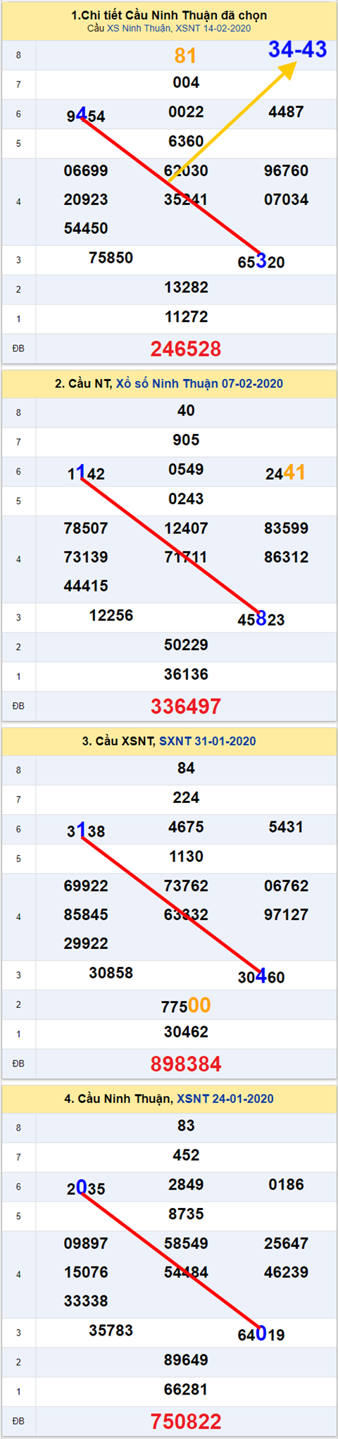 343 nt 210220 343 nt 210220