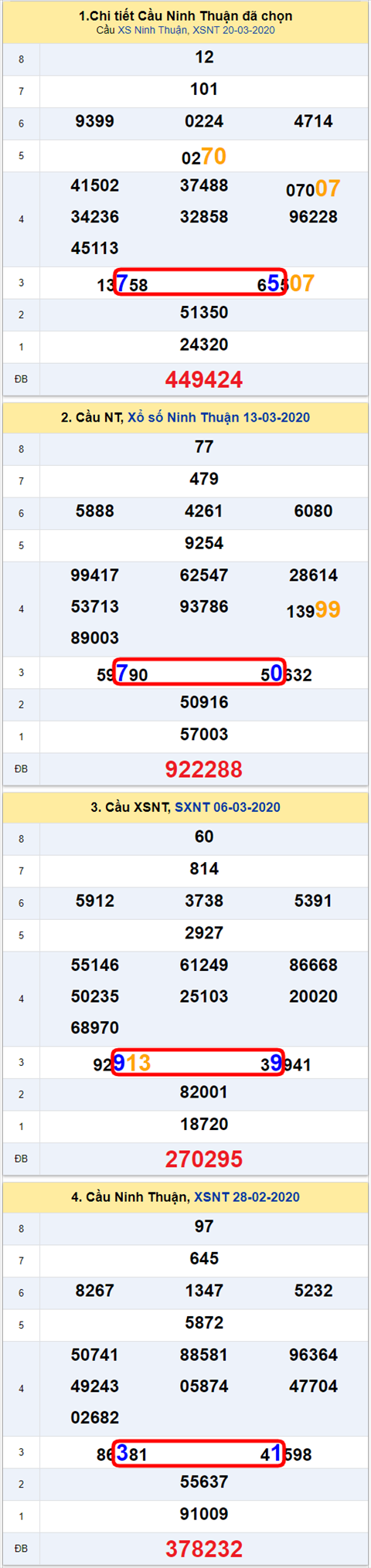 575 nt 270320 575 nt 270320